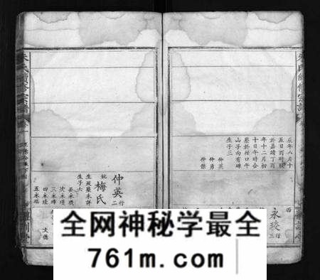 湖北朱氏族谱-朱氏续修宗谱 [总卷数不详](别名：Zhu Shi Xu Xiu Zong Pu).pdf电子版