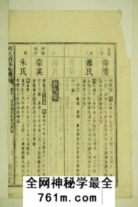 宁乡清河堂傅氏四修族谱