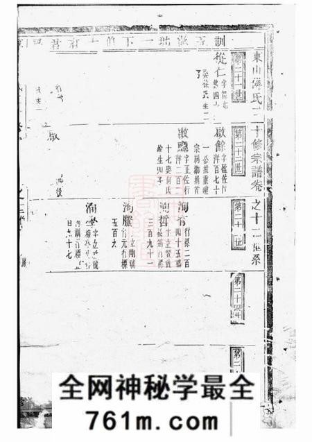 金华东山傅氏二十修宗谱