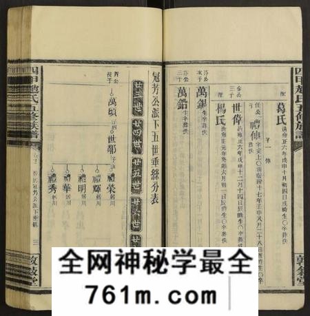 湖南赵氏族谱-四甲赵氏五修族谱 [33卷及卷首].pdf电子版