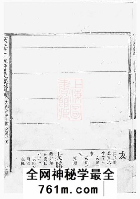 永安永安上水曾氏族谱不分卷