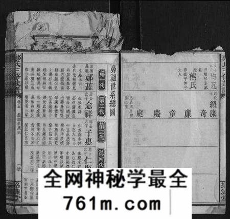 湖南郑氏族谱-郑氏三修族谱.pdf电子版