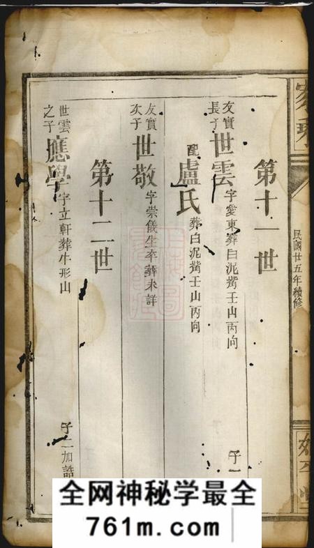 始平堂岳阳冯氏族谱