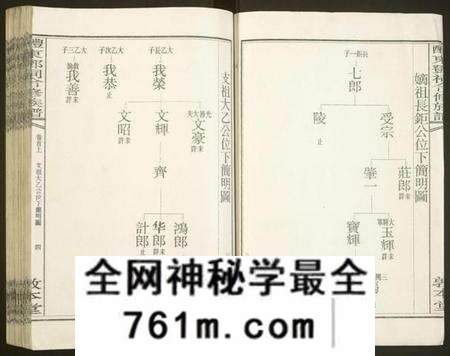湖南邓氏族谱-醴东邓氏祠合修族谱.pdf电子版