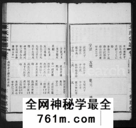 江苏王氏族谱-毘陵王氏宗谱(别名:王氏宗谱).pdf电子版