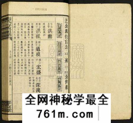 湖南张氏族谱-张氏存真通谱[不分卷].pdf电子版
