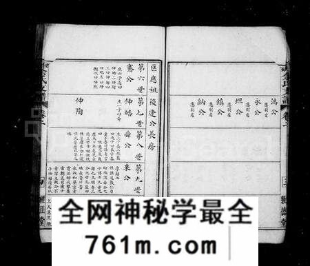 中国余氏族谱-余氏支谱(别名：贵源余氏支谱).pdf电子版