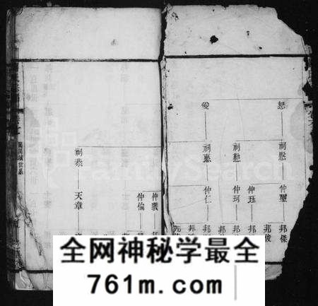 江苏蒋氏族谱-毘陵蒋氏重修宗谱(别名：蒋氏宗谱).pdf电子版