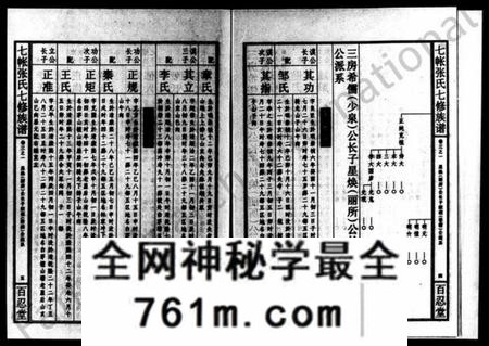 湖南张氏族谱-七帐张氏七修族谱 [8卷,首5卷,末1卷].pdf电子版