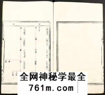 浙江郑氏族谱-永嘉盛山郑氏宗谱.pdf电子版