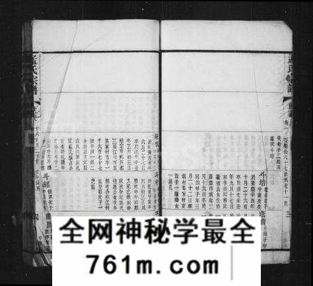 江苏孟氏族谱-孟氏宗谱(别名：毘陵孟氏续修宗谱).pdf电子版