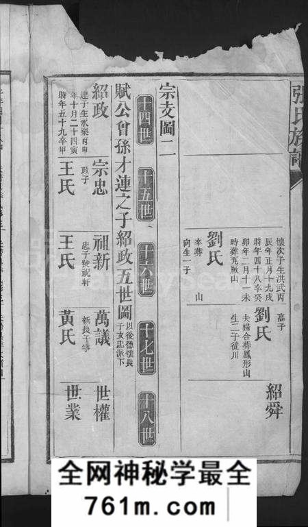 湖南张氏族谱-张氏族谱 [总卷数不详].pdf电子版