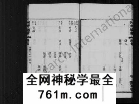 江苏何氏族谱-何氏家乘 [32卷](别名：晋陵何墅何氏家乘).pdf电子版