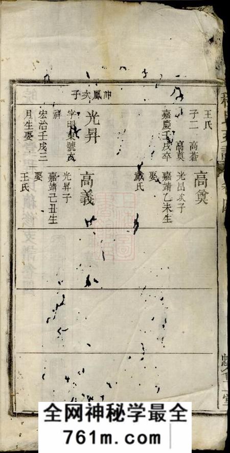 灊山省二堂皖灊天堂程氏续修支谱