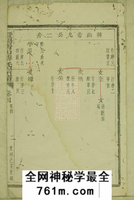 暨阳暨阳青山傅氏宗谱