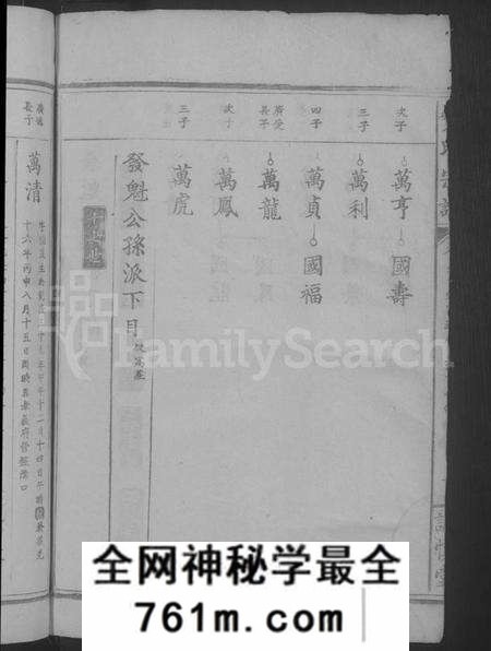 湖北费氏族谱-费氏宗谱 [9卷,首3卷].pdf电子版