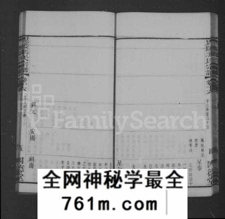 江苏冯氏族谱-冯氏宗谱 [18卷](别名：毘陵冯氏宗谱).pdf电子版
