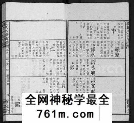 湖南刘氏族谱-刘氏八修族谱 [84卷,首12卷].pdf电子版
