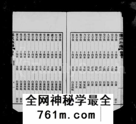 江苏郑氏族谱-扶风郑氏宗谱 [4卷](别名：郑氏宗谱).pdf电子版