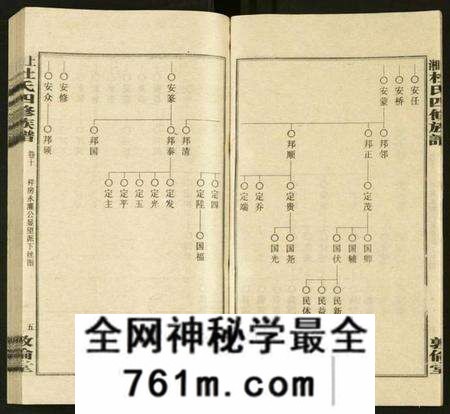 湖南杜氏族谱-上湘杜氏四修族谱 [存43卷].pdf电子版