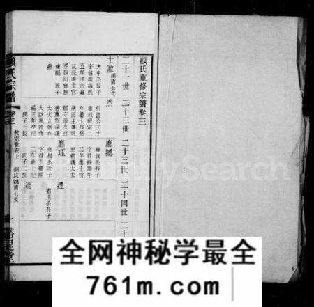 江苏顾氏族谱-顾氏重修宗谱 [10卷](别名：顾氏宗谱).pdf电子版