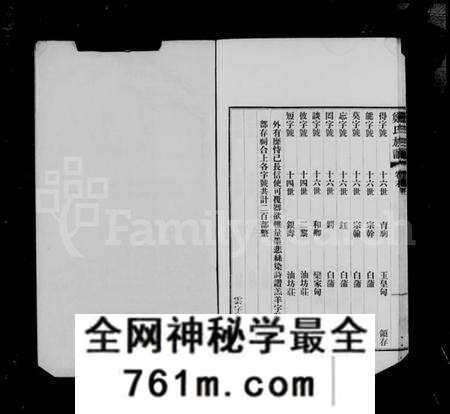 江苏郑氏族谱-扶风郑氏宗谱 [4卷](别名：郑氏宗谱).pdf电子版