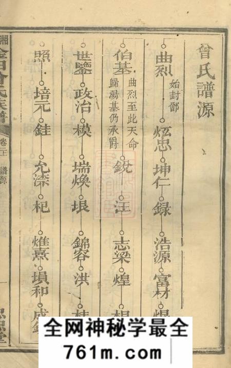 湘潭忠恕堂湘潭淦田曾氏六修族谱