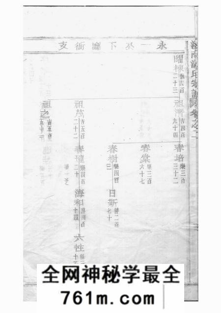 武义溪南汤氏宗谱