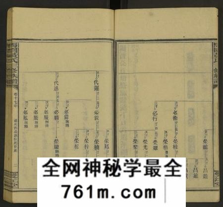 湖南黄氏族谱-马园黄氏三修族谱[36卷及卷首中下6卷].pdf电子版