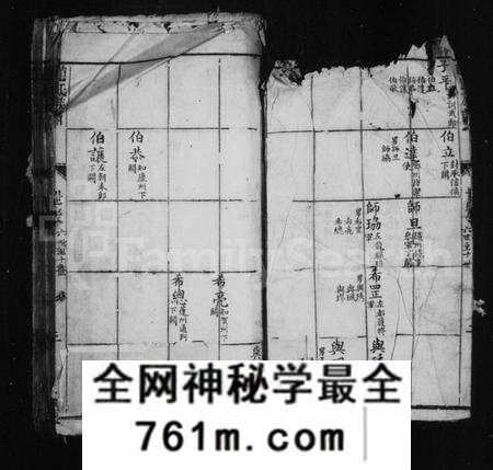 江苏赵氏族谱-赵氏族谱 [残存卷1](别名：西盖赵氏族谱).pdf电子版