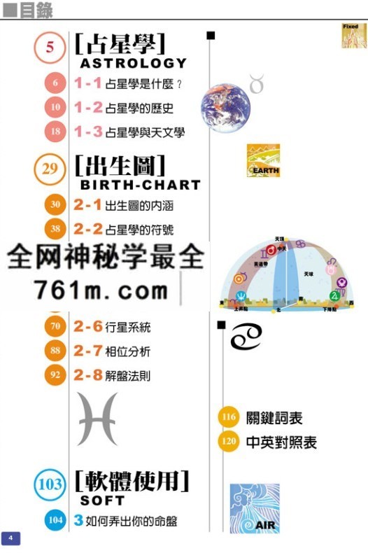 [占星其实很简单(入门篇)].戴鹏飞.全彩版