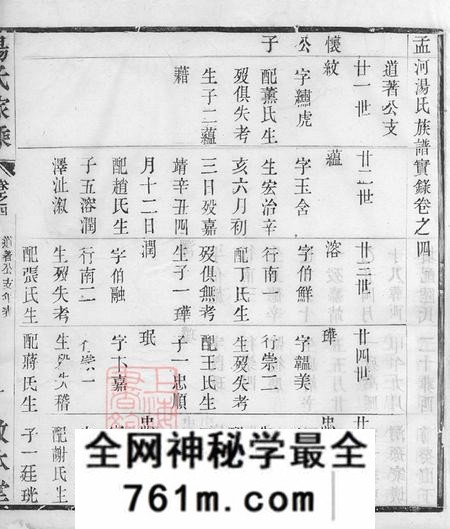 江苏武进敦本堂孟河汤氏族谱实录十四卷