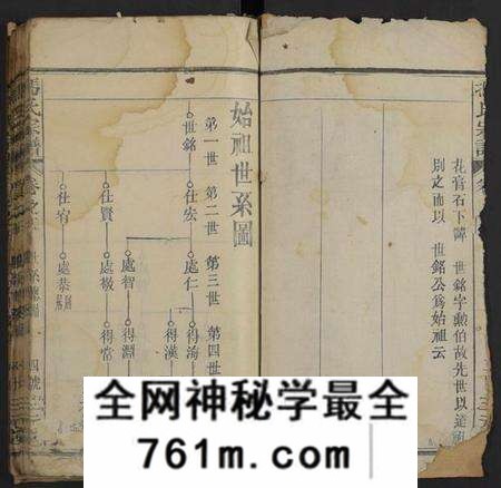 湖北冯氏族谱-冯氏宗谱(别名：Feng Shi Zong Pu).pdf电子版
