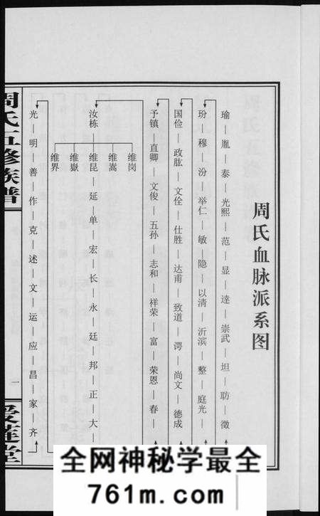 湖南周氏族谱-周氏五修族谱.pdf电子版
