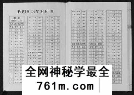 湖南张氏族谱-巴陵张氏族谱[12卷首1卷].pdf电子版