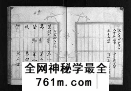 浙江徐氏族谱-徐氏祖谱手抄本.pdf电子版