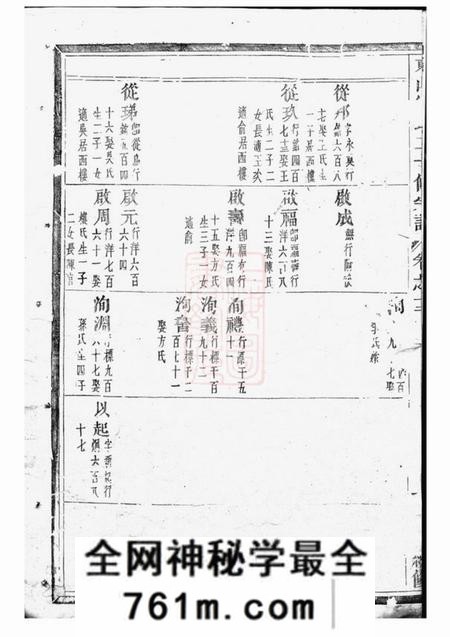金华东山傅氏二十修宗谱
