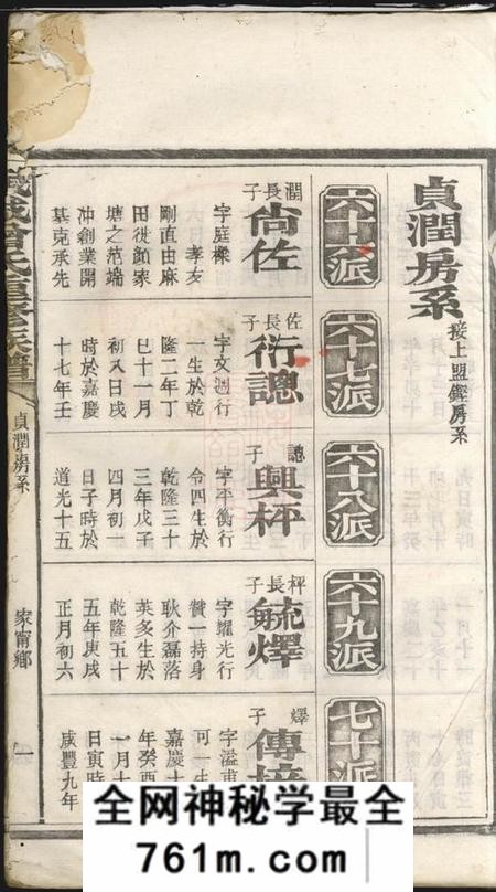宁乡武城曾氏重修族谱十册