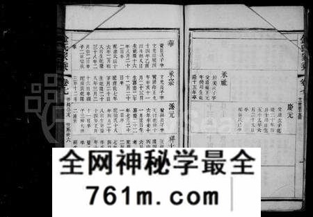 江苏金氏族谱-常熟慈村金氏家谱 [9卷](别名：金氏家乘、海虞慈瀛金氏家乘).pdf电子版