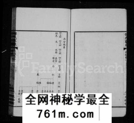 江苏恽氏族谱-恽氏家乘 [卷数杂异].pdf电子版