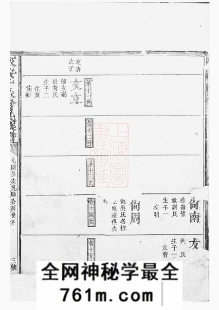 永安永安上水曾氏族谱不分卷