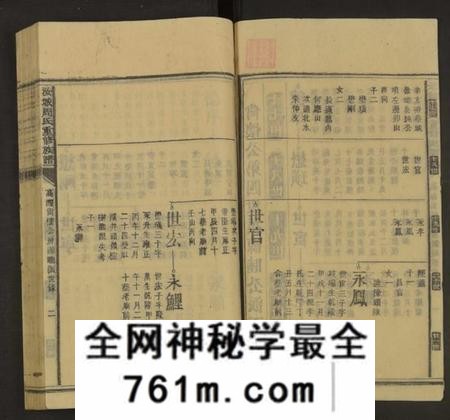 湖南周氏族谱-汝城周氏族谱[20册].pdf电子版