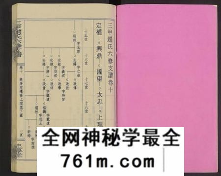 湖南赵氏族谱-赵氏六修家乘[21卷及首2卷附卷1].pdf电子版