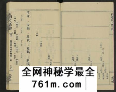 湖南赵氏族谱-赵氏六修家乘[21卷及首2卷附卷1].pdf电子版