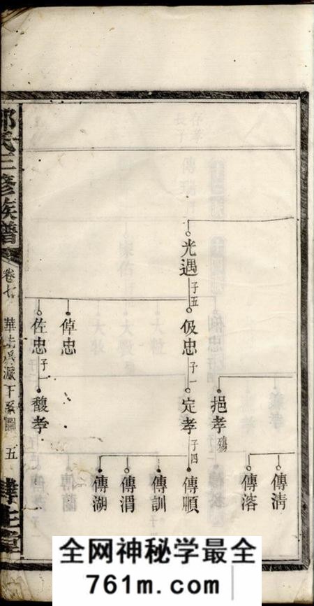 宁乡律生堂邹氏三修族谱