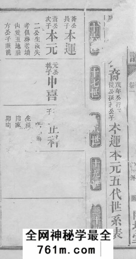 桃源南城堂童氏族谱