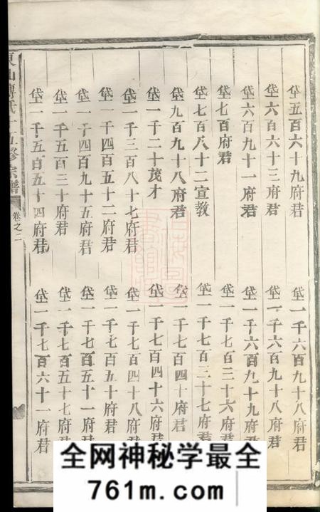 金华东山傅氏十五修宗谱