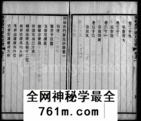 江苏彭氏族谱-溧阳南门彭氏宗谱 [32卷](别名：彭氏宗谱、Liyang Nanmen Peng Shi Zong Pu、溧阳南门彭氏宗谱).pdf电子版