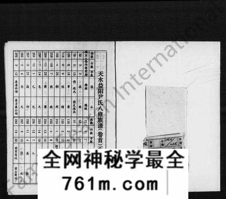 湖南尹氏族谱-天水益阳尹氏八修族谱 [4卷,首1卷].pdf电子版