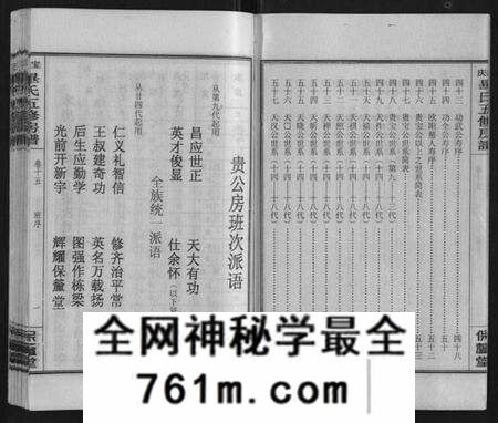 湖南毕氏族谱-宝庆毕氏通谱[30卷首末各1卷].pdf电子版